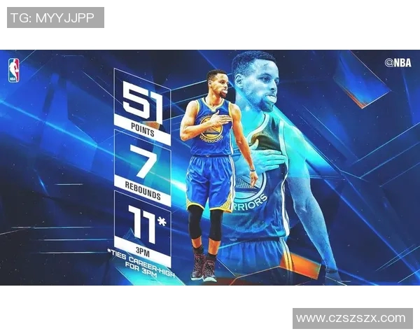 勇士队与奇才队激战51分精彩对决回顾与分析